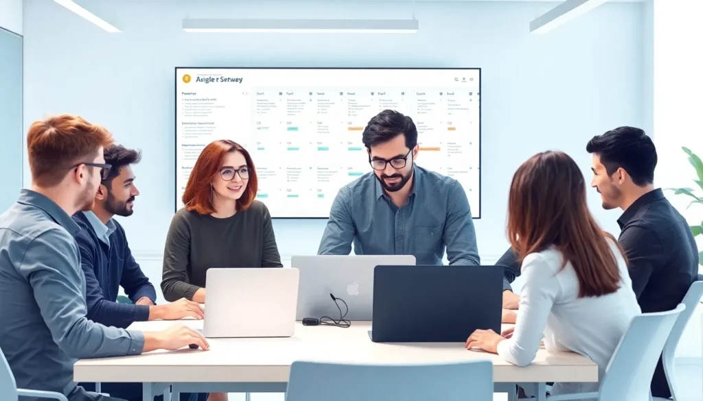 agile software development services